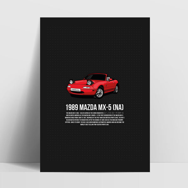 Carfectionery NA MX-5 400gsm A4 Art Print